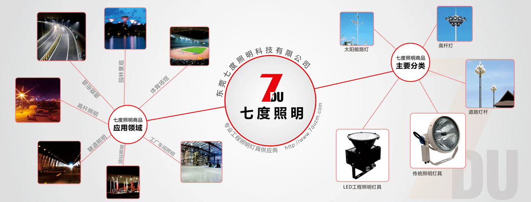 �w�����^�ߗU��LEDģ�MͶ���(QDLED-T021)